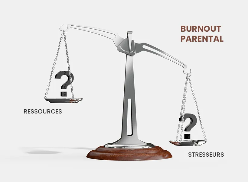 LE BURNOUT PARENTAL : le reconnaître et s’en sortir #3